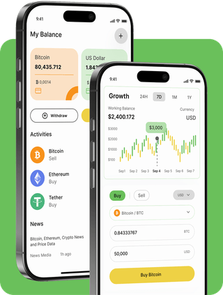 Aurora Investança trading platform with live market data